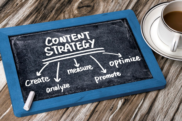 Content marketing